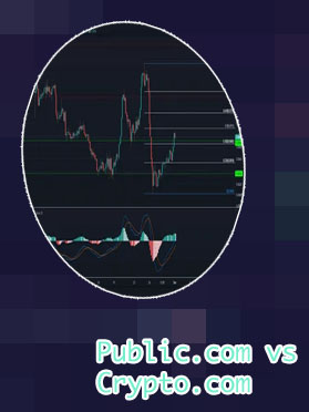 Cryptocom publicly traded