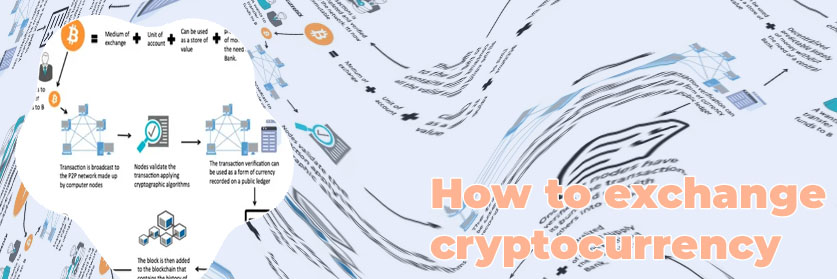 Cryptocurrency exchange llc