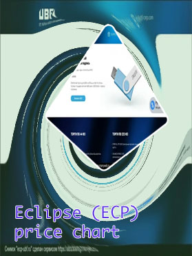 Eclipse crypto ecp