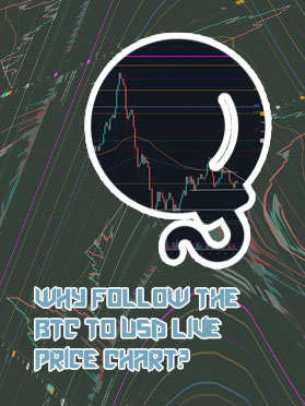 Etherium chart