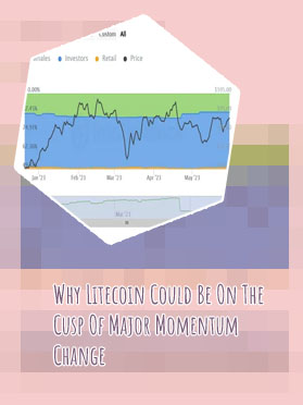Will litecoin reach $10000